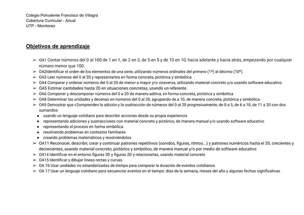 red de contenidos matemática 2026 primero básico