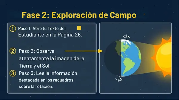Clase 1 Lección 2 Unidad 2 "¿Cómo se mueve la Tierra?" 3° Básico