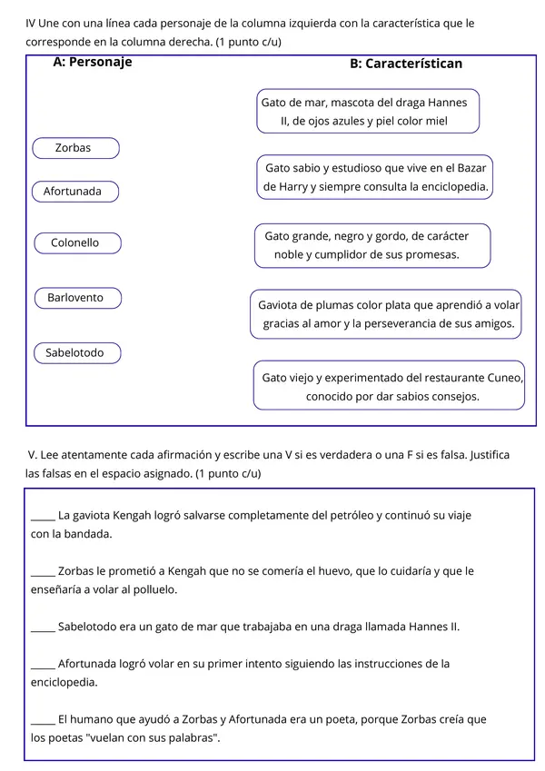 PRUEBA Historia de una gaviota y del gato que le enseñó a volar