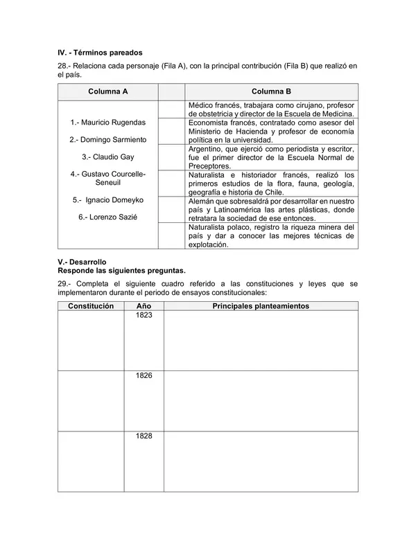 Evaluacion de Historia y Geografia 6 Basico: la independencia de Chile