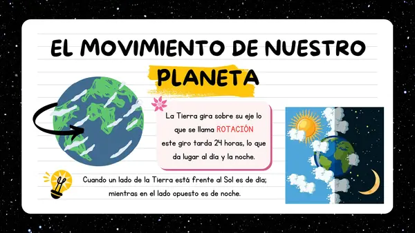 EL SOL LA TIERRA Y LA LUNA 1ro basico