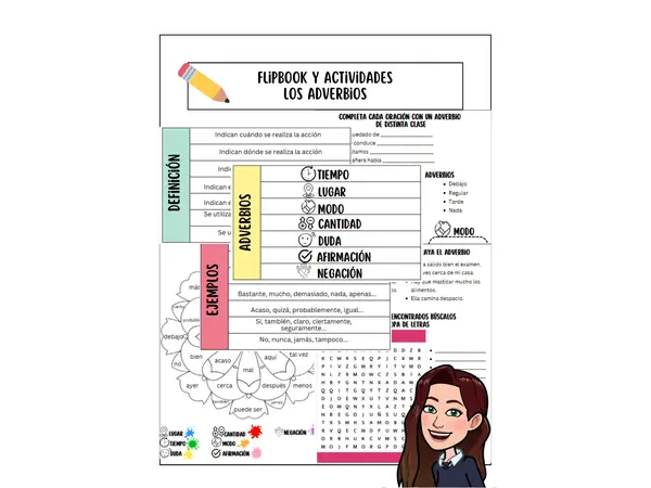 Los adverbios flipbook y actividades