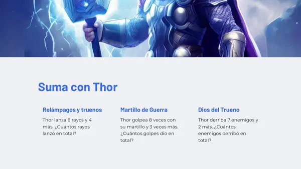 Resuelve problemas de sumas de 1 dígito con los personajes de Avengers