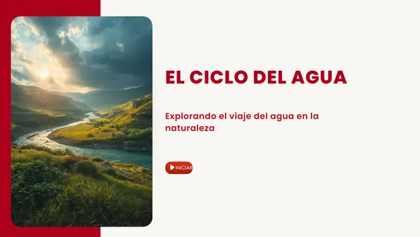 El ciclo del agua