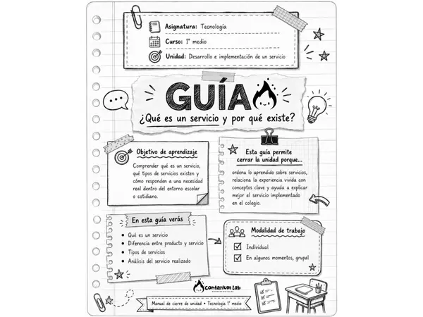 Set de 8 Guías - Servicios - Primero Medio