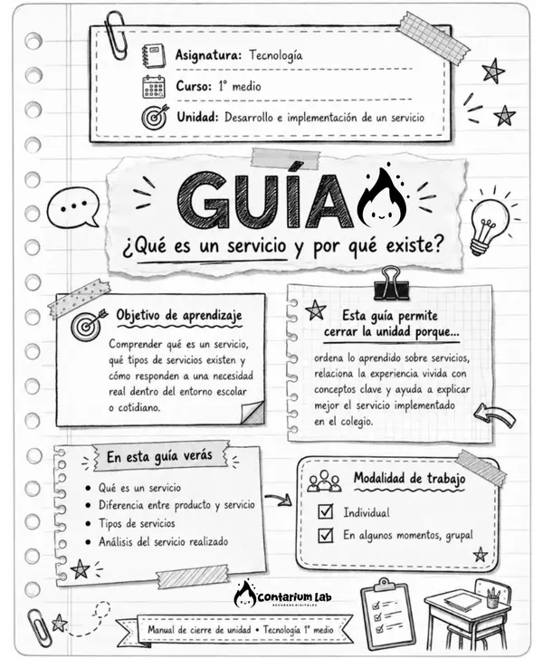 Set de 8 Guías - Servicios - Primero Medio