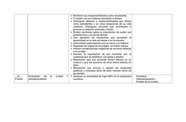 Todas las planificaciones anuales de Tercero Basico , mas de 100 paginas de contenido