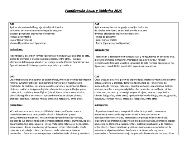 Planificación Anual Artes Visuales 4° básico 2026