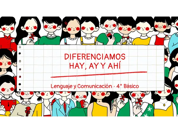 Diferencias entre Hay, ahí y Ay.
