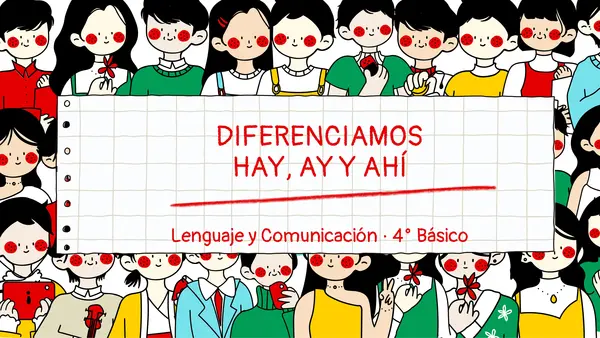 Diferencias entre Hay, ahí y Ay.