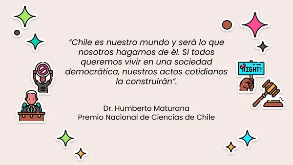 Unidad N°1 - Sexto Básico - Chile país democrático