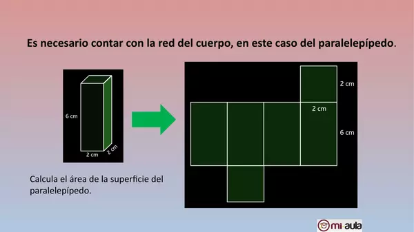 PRESENTACION SUPERFICIE Y VOLUMEN, EJEMPLO Y EJERCICIOS, SEXTO BASICO