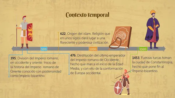 El mar Mediterráneo, un espacio dividido 