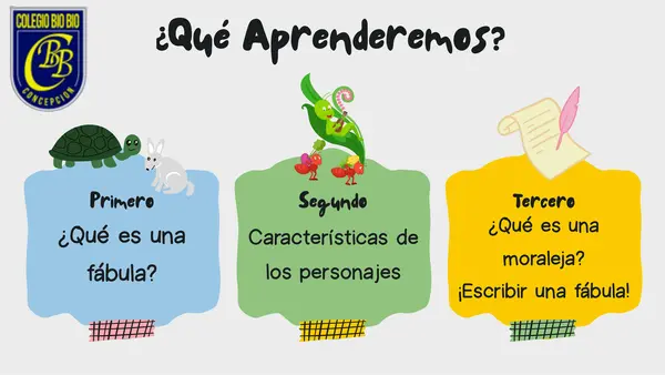 Presentación fábula