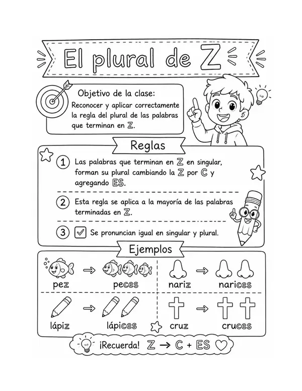 Los plurales de palabras terminadas en Z