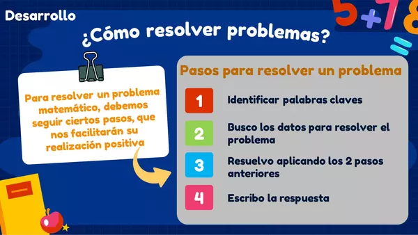 Resolución de problemas 