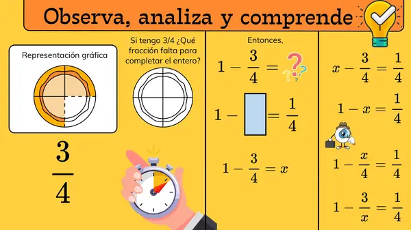 Números decimales, fracciones, incógnitas y más 