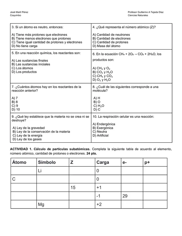 Evaluación Sumativa: Átomo, Moléculas y Reacciones Químicas | Química | 1° Medio