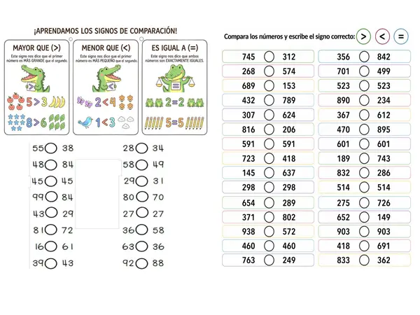 Comparación de números
