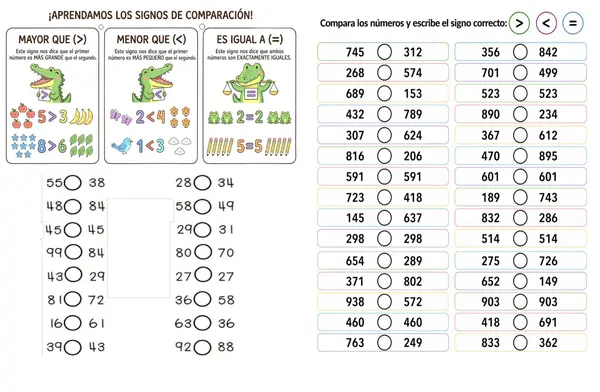 Comparación de números
