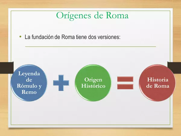 Historia de roma