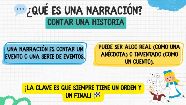 Textos narrativos - elementos de una narración 