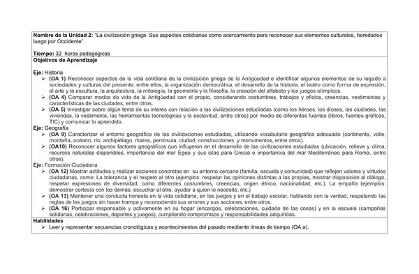 Todas las planificaciones anuales de Tercero Basico , mas de 100 paginas de contenido