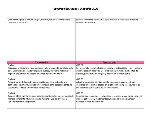 Planificación Anual Artes Visuales 4° básico 2026