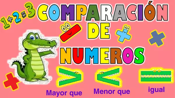 COMPARACIÓN DE NÚMEROS