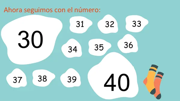 Presentación de la familia numérica del 30