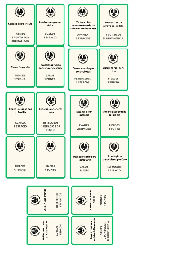 Juego de mesa "Sobrevive al Capitolio" Lectura mensual "Los Juegos del hambre"