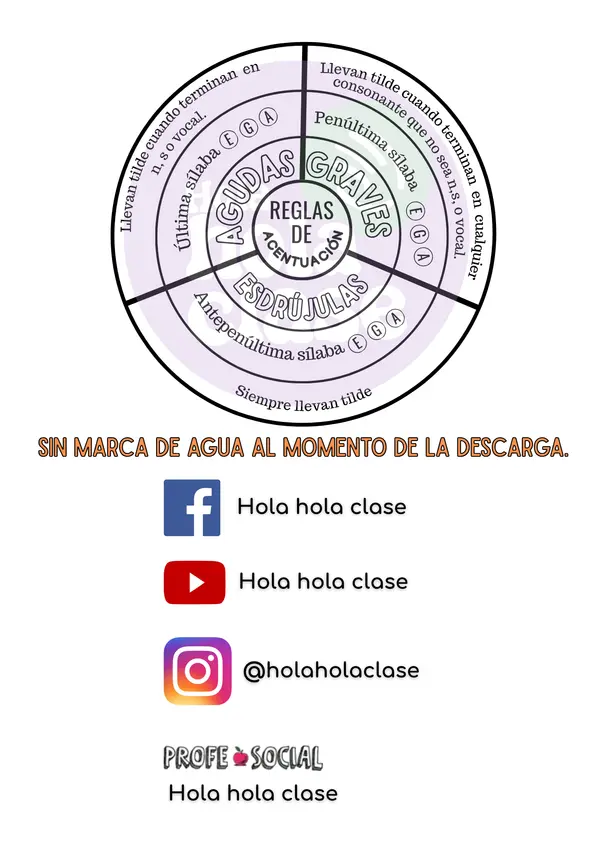 Cuaderno interactivo REGLAS DE ACENTUACIÓN