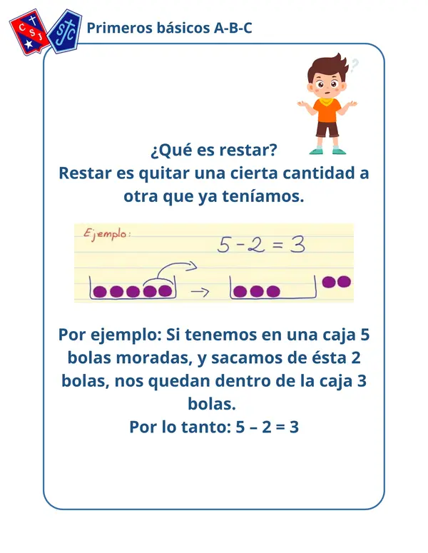 Cuadernillo restas 1° básico