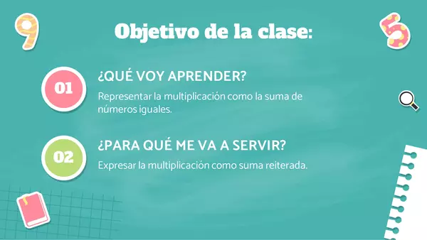 Multiplicación, suma reiterada