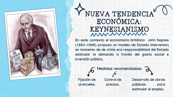 Democratización y desarrollo Nuevo modelo de desarrollo