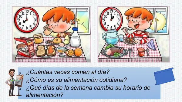 Explicamos com oes nuestra alimentación saludable