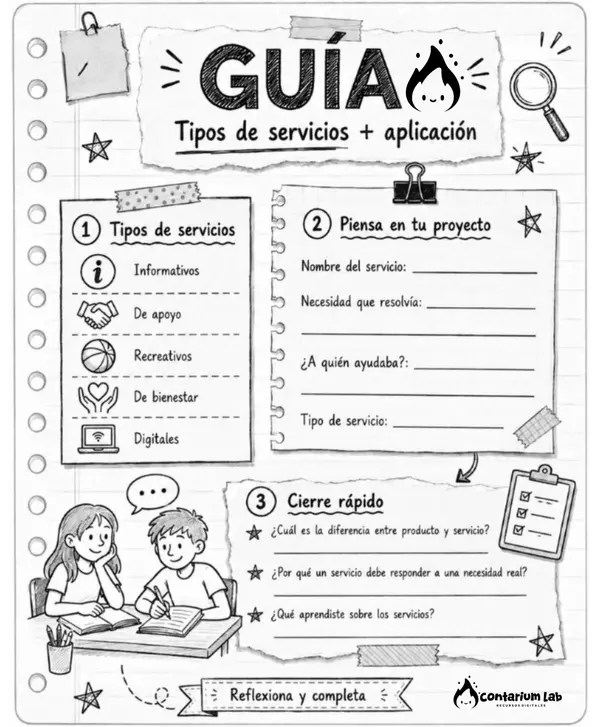 Set de 8 Guías - Servicios - Primero Medio