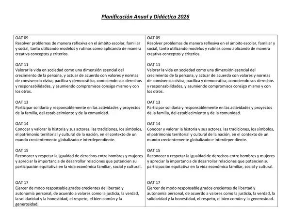 Planificación Anual Artes Visuales 4° básico 2026