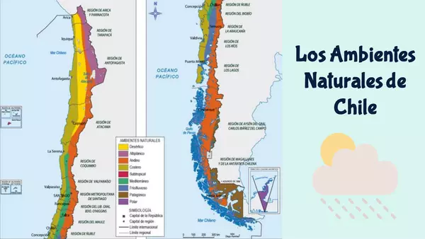 Ambientes Naturales de Chile (PPT EDITABLE)