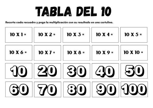 TABLA DEL 10: MULTIPLICACIÓN