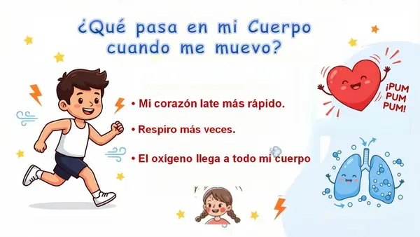 Importancia de la Actividad Física 2° Básico - OA8