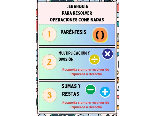 Operaciones combinadas