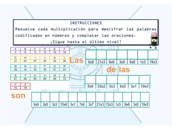 Multiplicaciones Codificadas