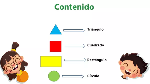 Figuras 2D