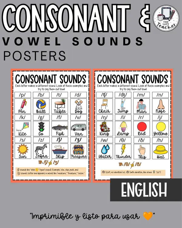 VOWEL AND CONSONANT SOUNDS - POSTERS