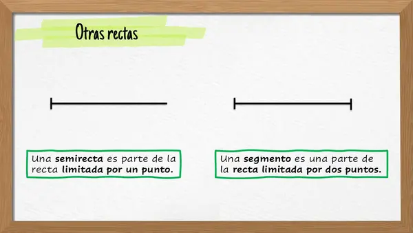 Rectas paralelas, perpendiculares y secantes o transversales