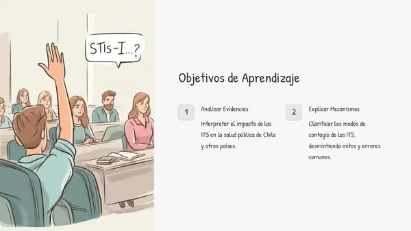 Séptimo Básico - "Infecciones de Transmisión Sexual (ITS)" - Unidad 4