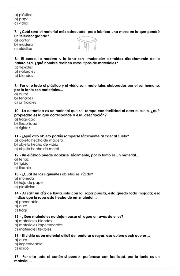 Prueba 1° Ciencias - Los materiales y sus cambios 