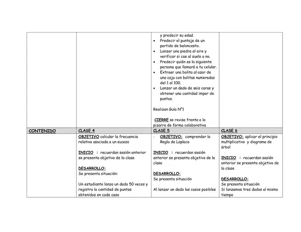 Planificación Clase a Clase: Noviembre | Matemática 7° Básico