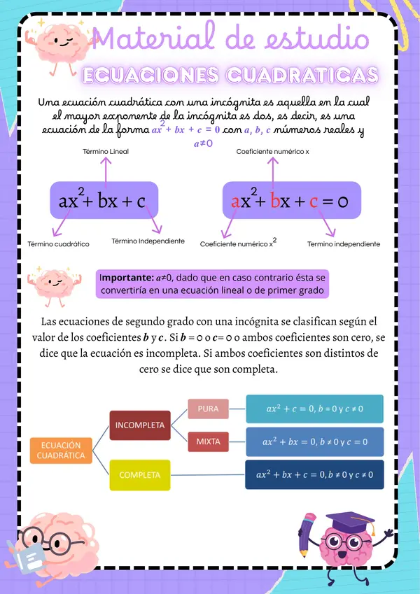ECUACIONES CUADRÁTICAS 